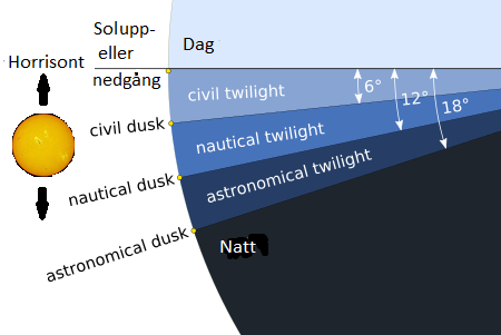 Twilight.png